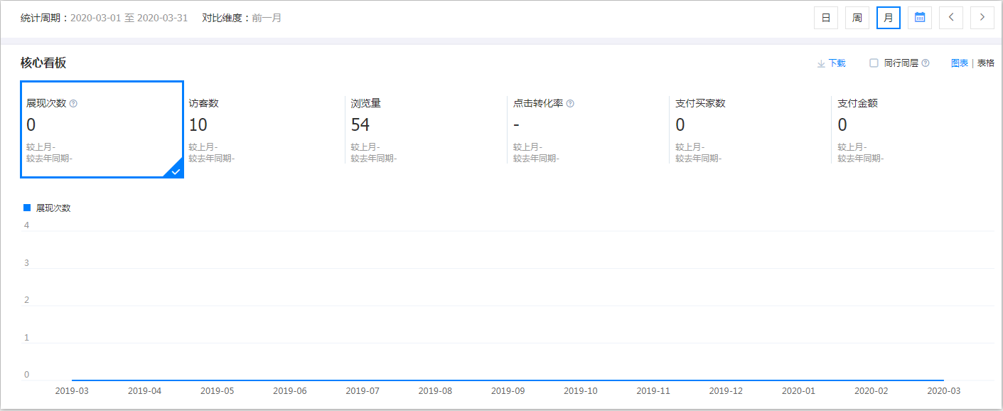 东莞市杰邦运动用品有限公司运营前